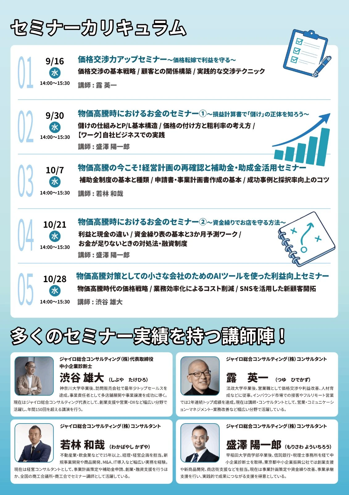 山形県商工会連合会主催「オンラインセミナーシリーズ」開講中!