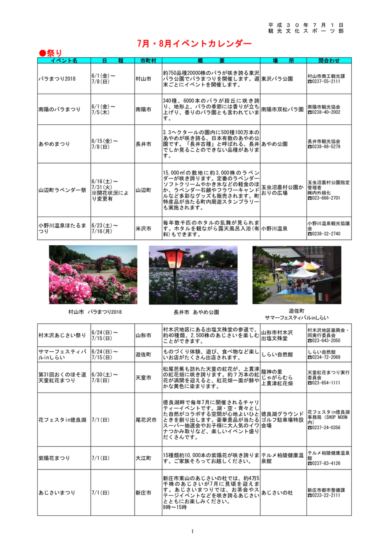 山形の初夏イベント完全ガイド|バラまつり・あじさい祭りの日程と場所