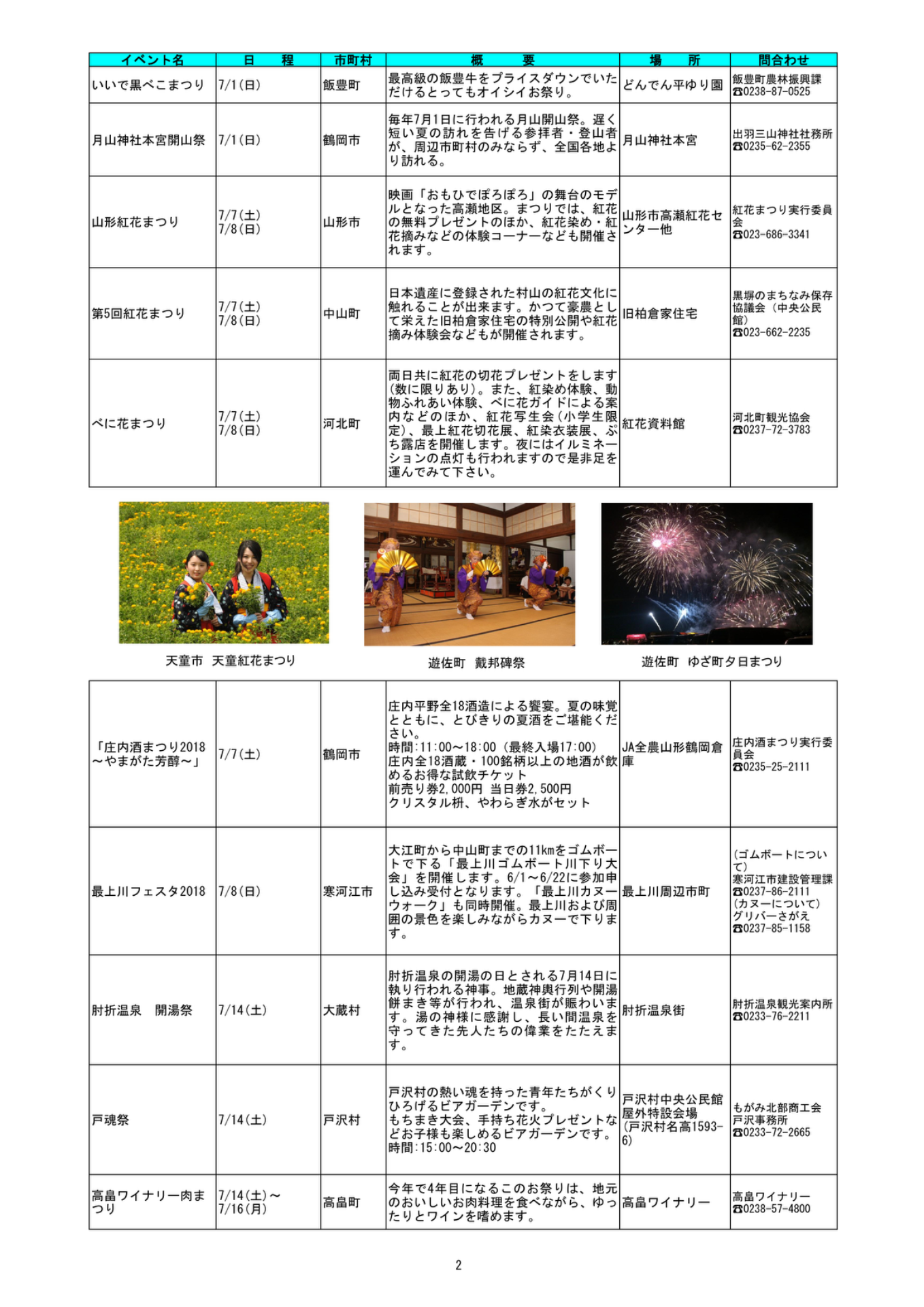 山形の初夏イベント完全ガイド|バラまつり・あじさい祭りの日程と場所
