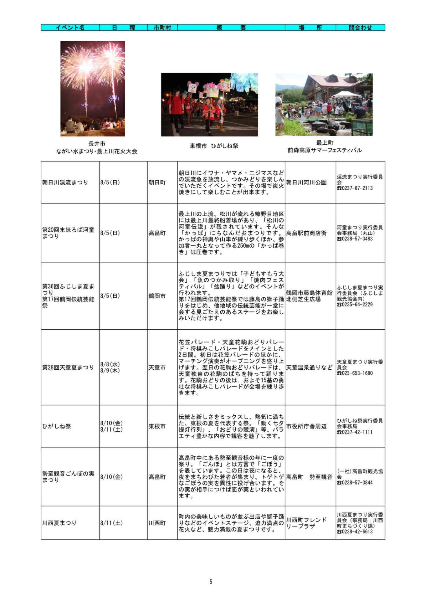 山形の初夏イベント完全ガイド|バラまつり・あじさい祭りの日程と場所